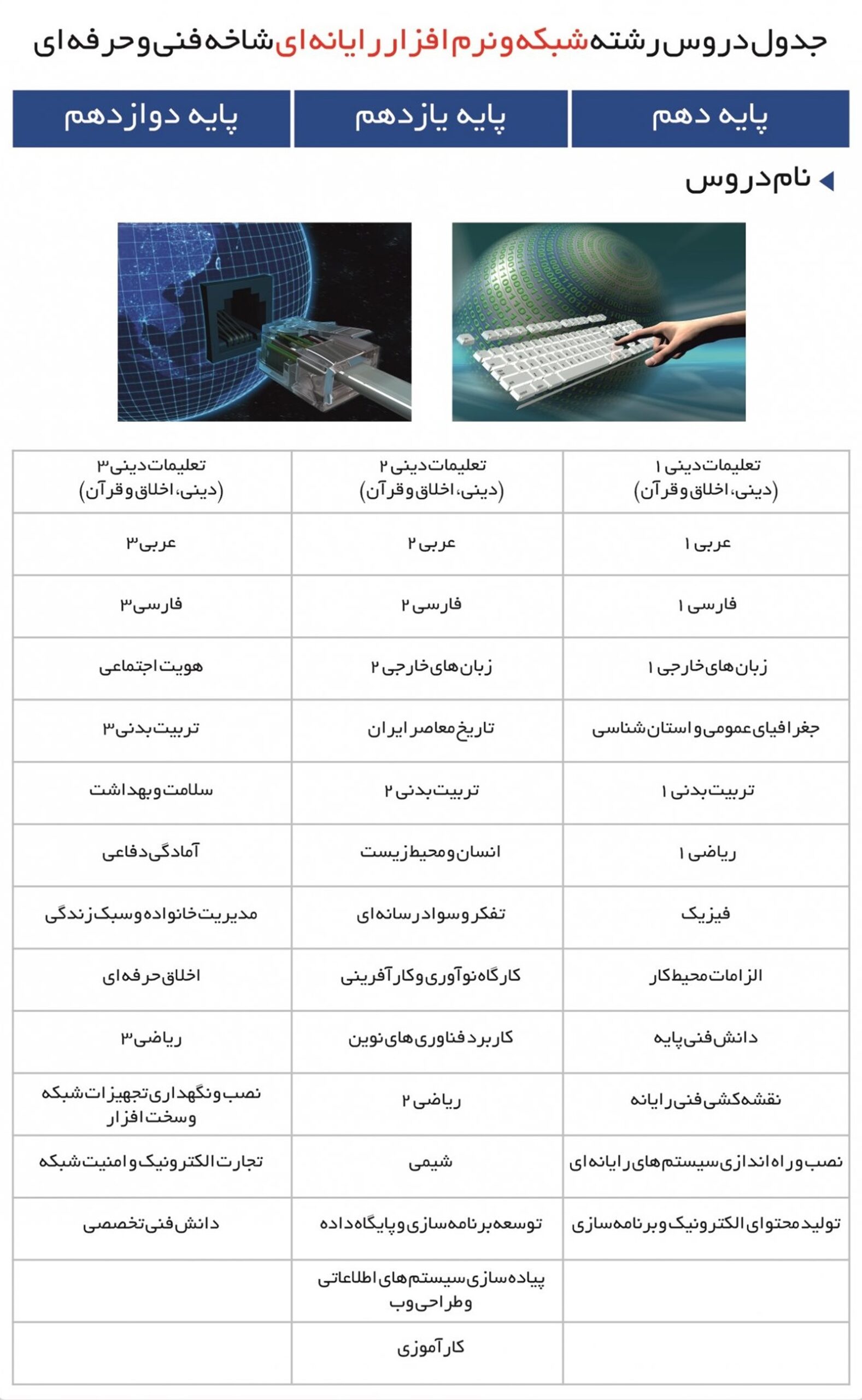 computer catalog computer catalog